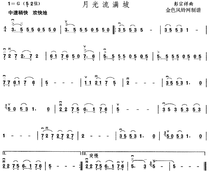 �¹����M(m��n)��(���ָ��V)1