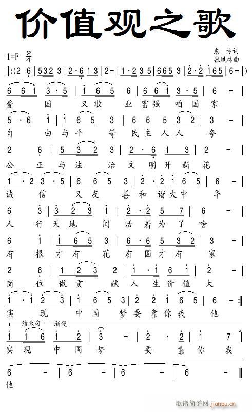 �r(ji��)ֵ�^(gu��n)֮��(���ָ��V)1