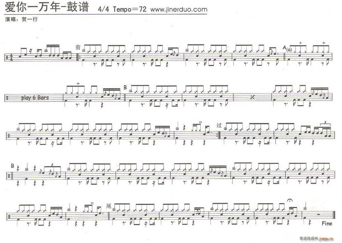 ��(��i)��һ�f(w��n)�� ����(���ָ��V)1