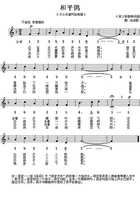 ��Ӣ����ƽ��(���ָ��V)1