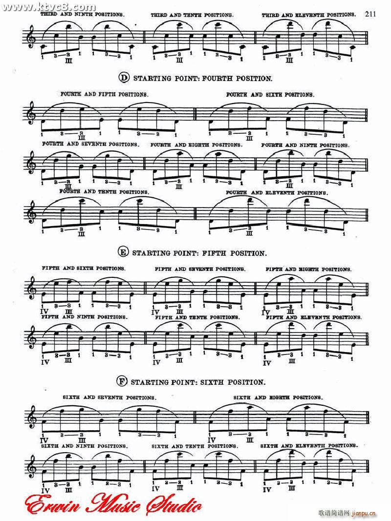 �������� ��˹̹�� ����˹ ���ȺͰ˶�ָ���A���Ի��A����(ʮ�ּ�����)26