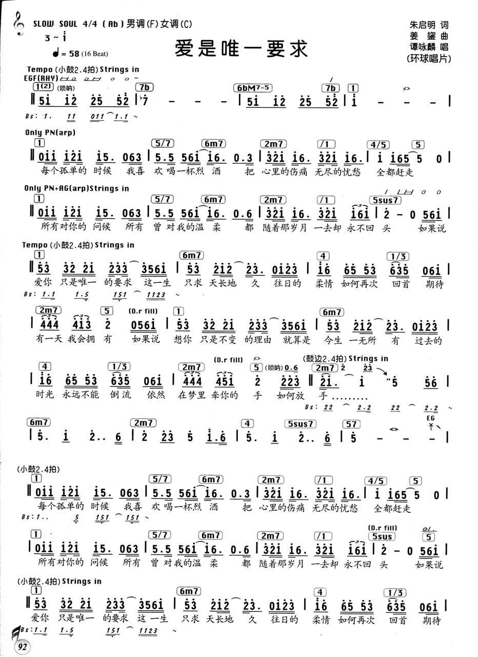 ��(��i)��ΨһҪ��(���ָ��V)1