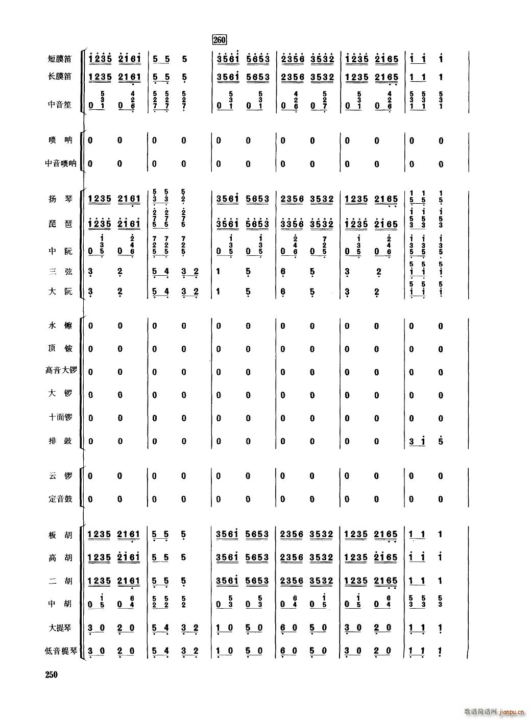 �Ї���������(l�� )�������� 251 300(���V)3