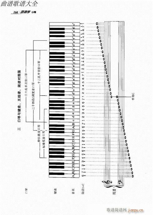 ���ҌW(xu��)����141-166(�����V)26