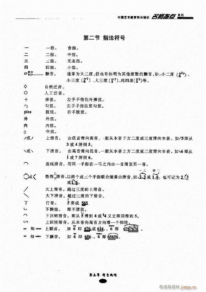 �������ָ�c(di��n) Ŀ�ǰ��1 60(�����V)28