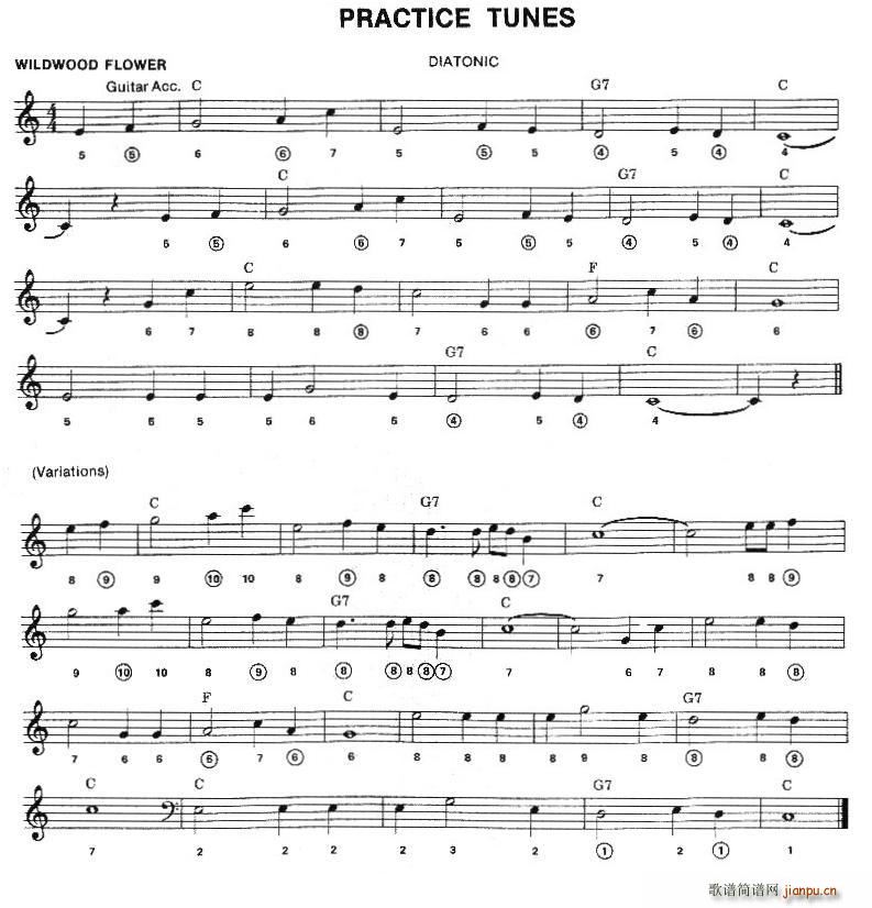 PRACTICE TUNES ����˹���T(m��n)������(l�� )��2�� ����(�����V)1