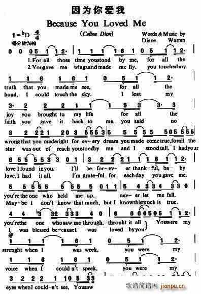 becouse you love me(ʮ�ּ�����)1