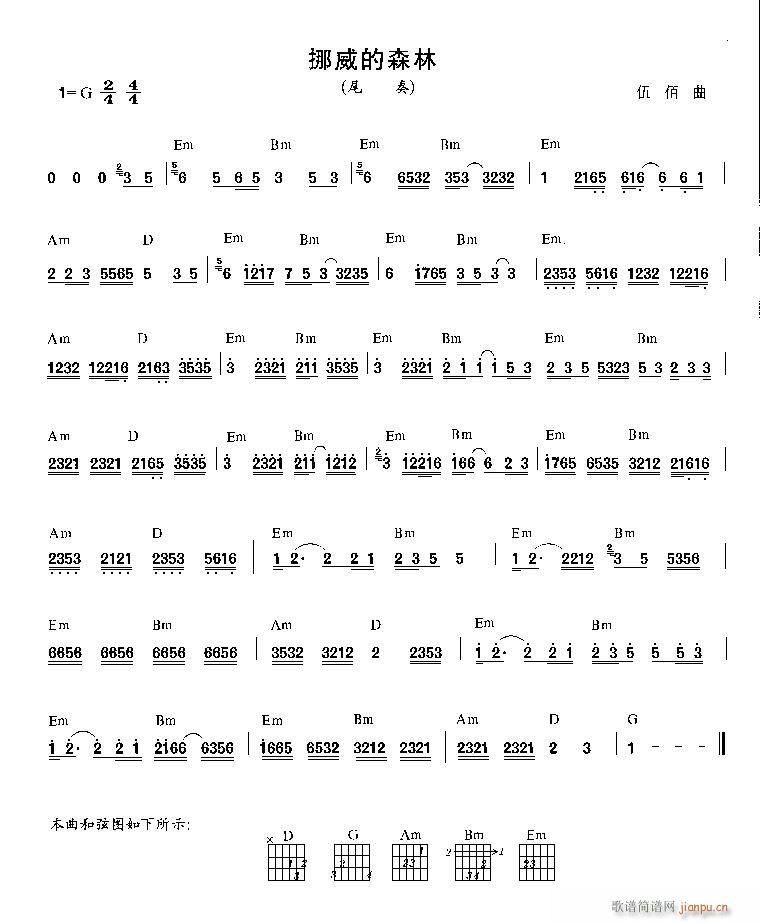 Ų��ɭ��-�汾��(���ָ��V)5