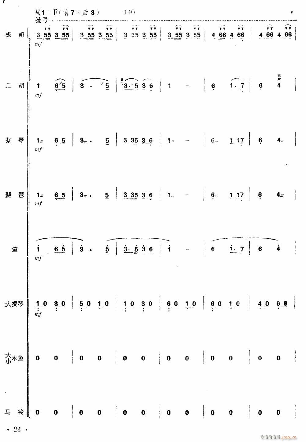 ����(zh��)���(hu�� )���x�����ǰ�� ������� 24(���V)1