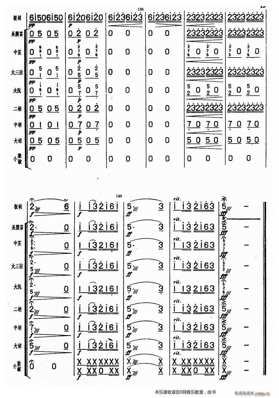 �s· ��������� ��(l�� )�(���V)12