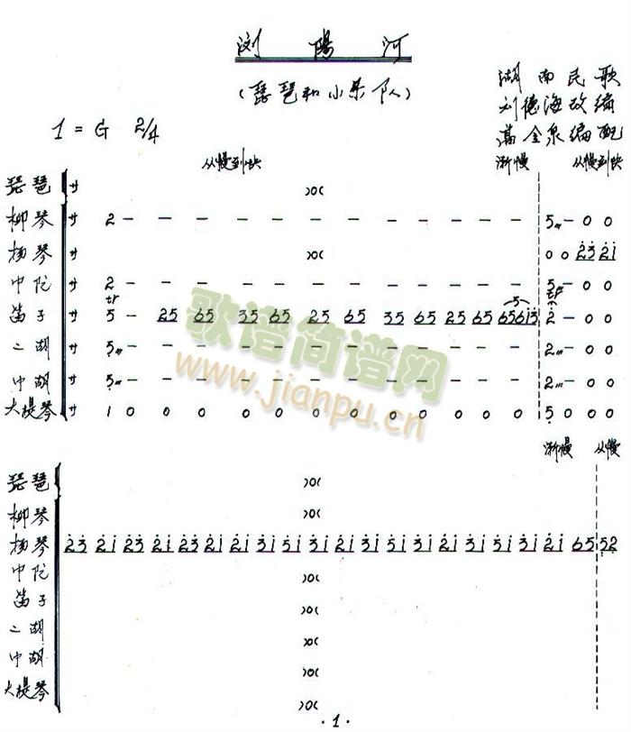 �g�(y��ng)�ӿ��V(���V)1