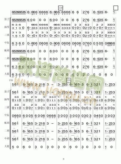 ʲô���ӽYʲô�Ͽ��V(���V)8