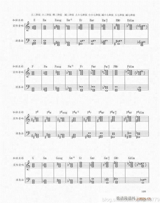 ���ڶ���??1-3����101-112��(������V)9