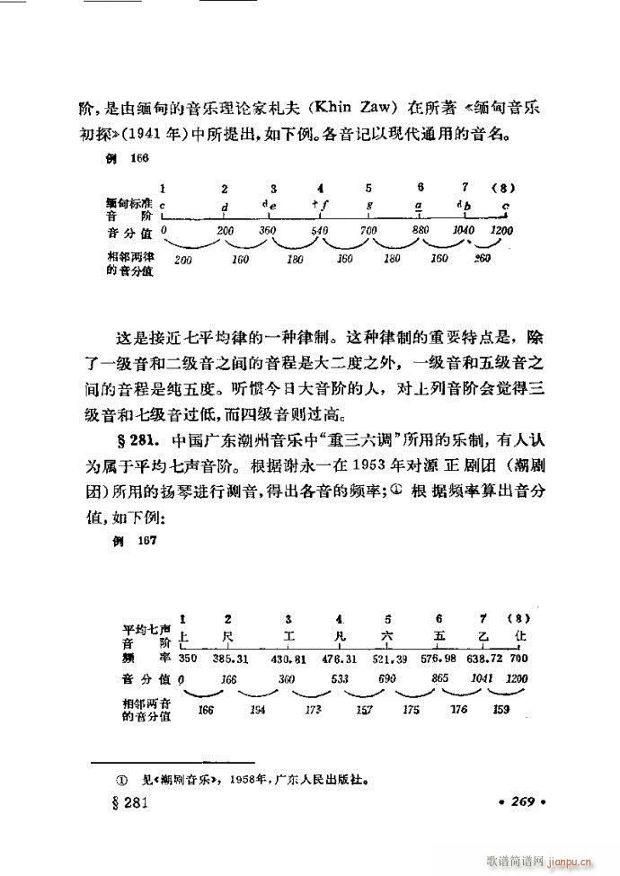 �ɌW(xu��) ��������ӆ�� 241 300(ʮ�ּ�����)29