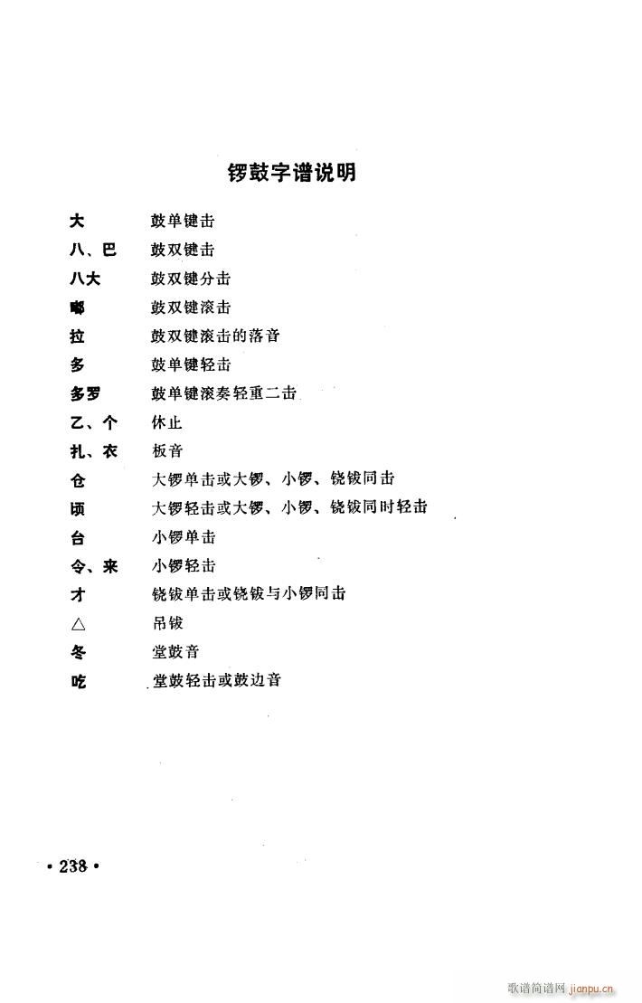 ���(y��ng)�� ԥ�� ���_�� 151 167(ԥ�����V)17