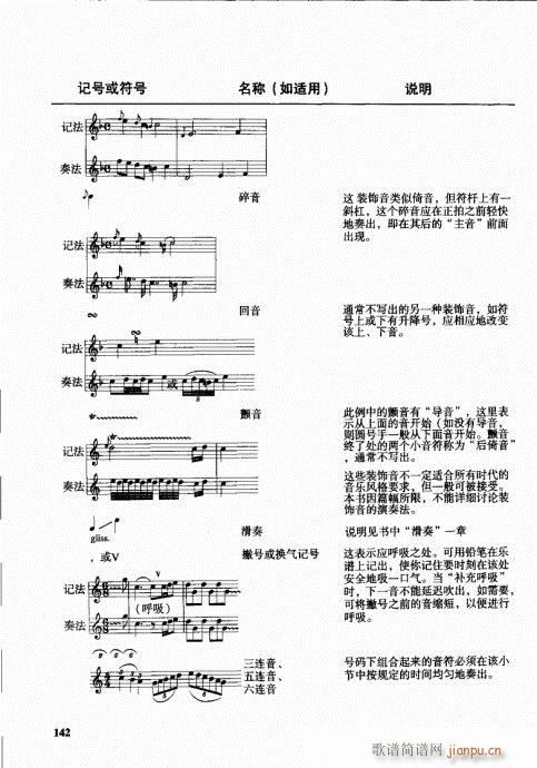 ���ҌW(xu��)�A̖121-143��(ʮ�ּ�����)22