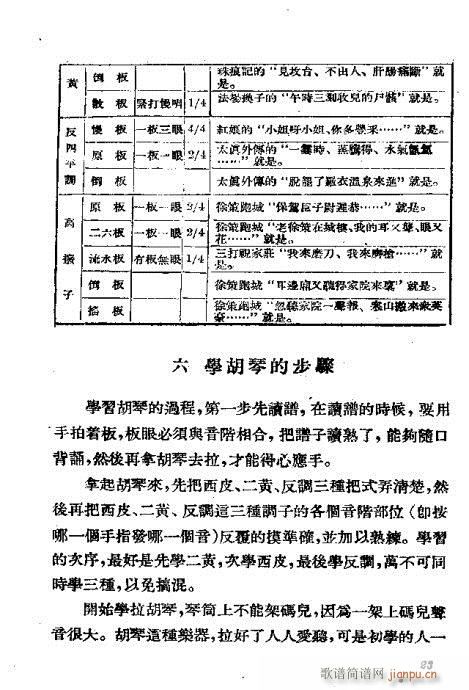 �����������T(m��n)21-40(�������V)3