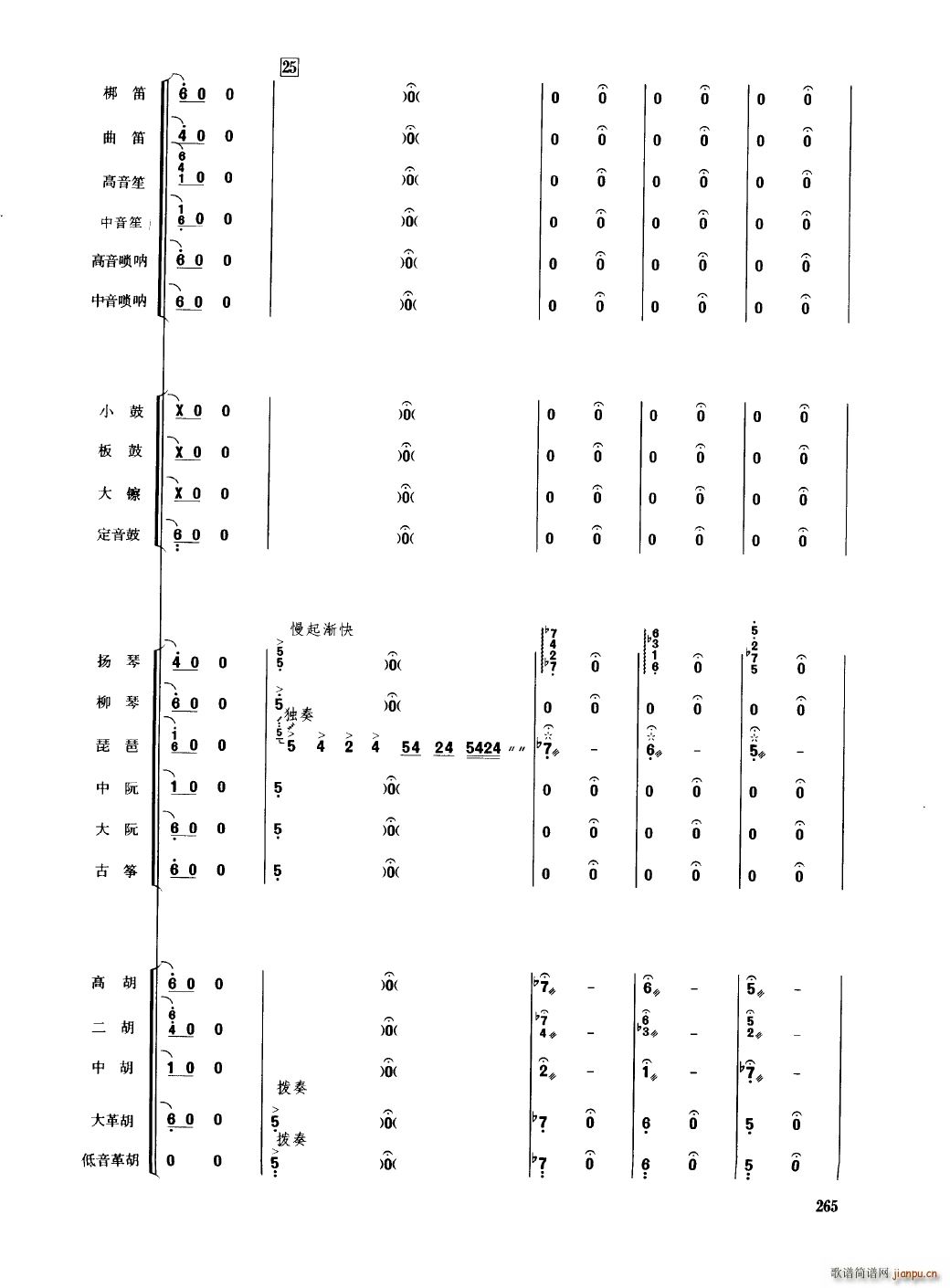 �Ї���������(l�� )�������� 251 300(���V)18