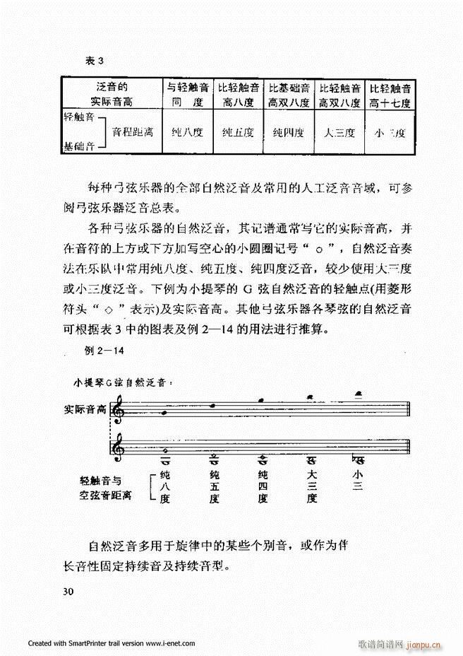 ���������A�̳� Ŀ�ǰ�� 1 61(ʮ�ּ�����)37