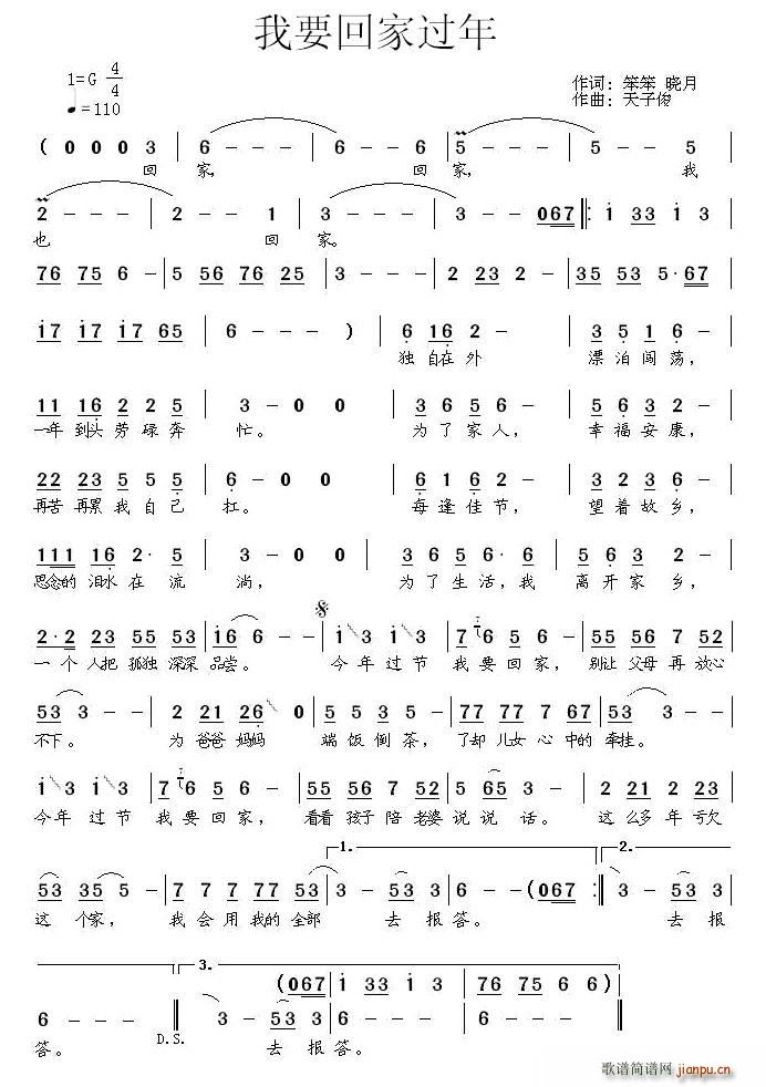 ��Ҫ�ؼ��^(gu��)��(���ָ��V)1