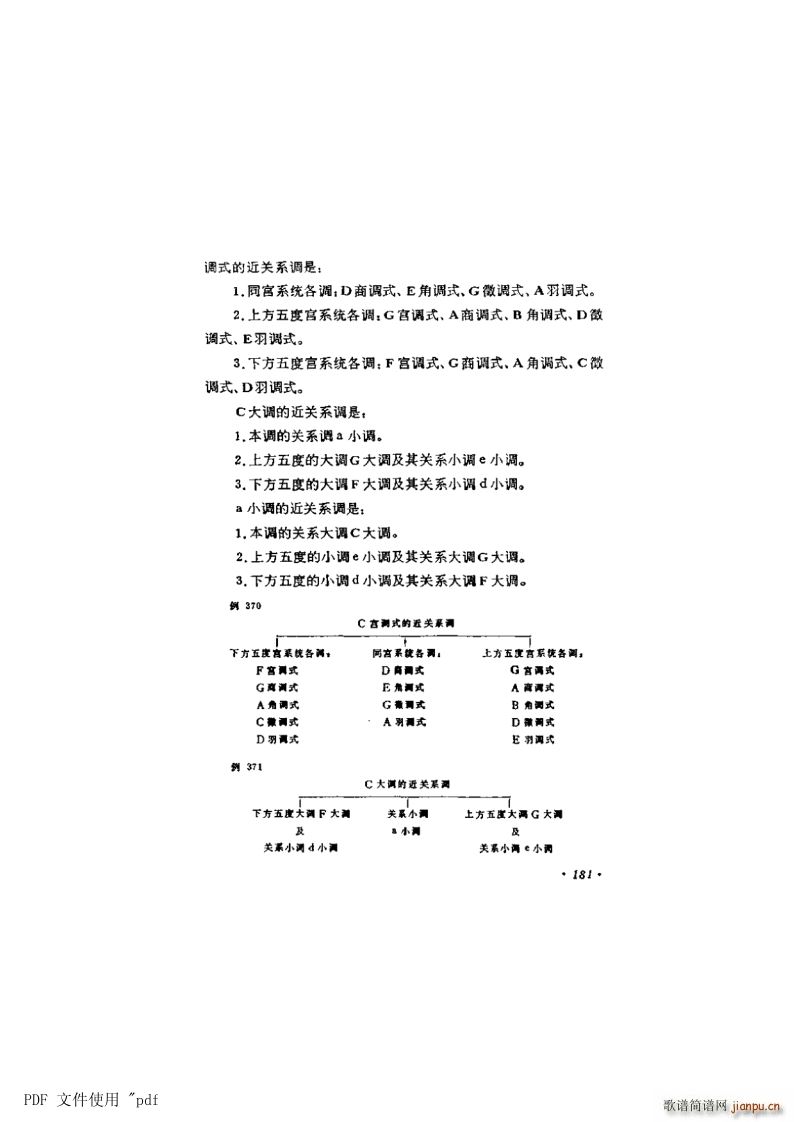 ���� ��11�� �D�{�������{ʽ ��4����181�(y��) �{���P(gu��n)ϵ(ʮ�ּ�����)1