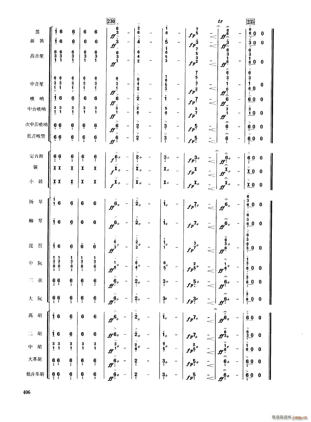 �Ї���������(l�� )�������� 401 450(���V)9