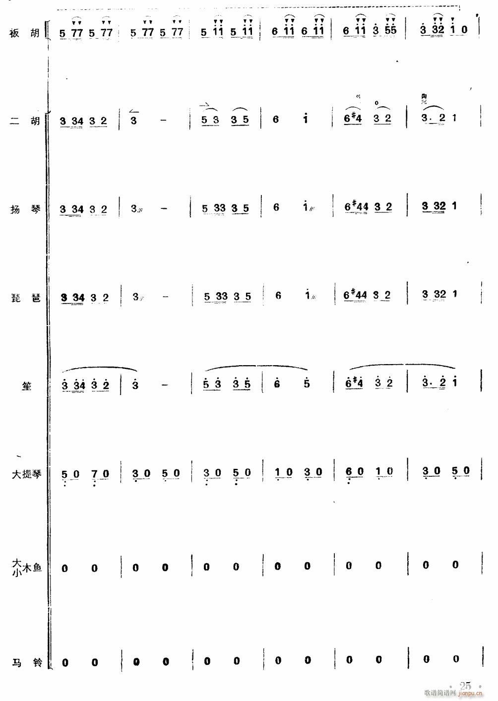 ����(zh��)���(hu�� )���x�����ǰ�� ������� 25(���V)1