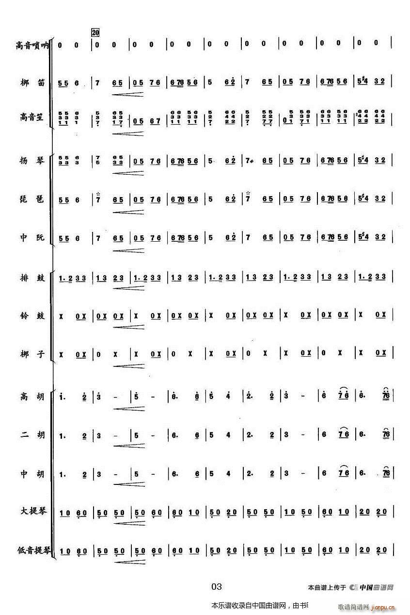 ����Ĭ���ֵ� ͻ��˹��� ���� ��(l�� )���V(���V)3