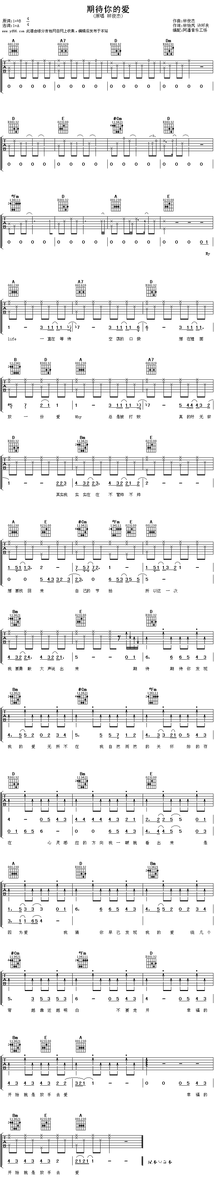 �ڴ���Đ�(��i)(�����V)1