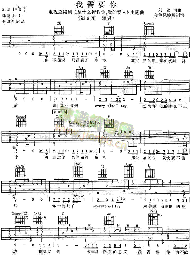 ����Ҫ��(���ָ��V)1