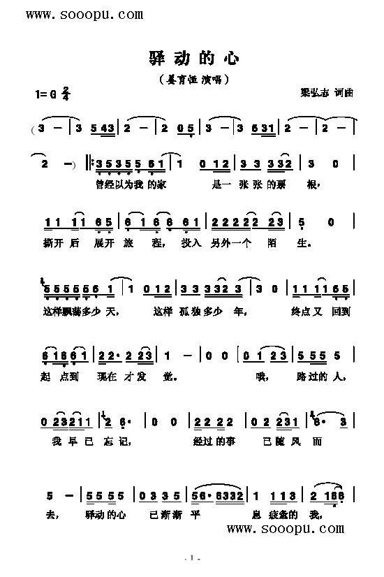 �A��(d��ng)���ĸ����(l��i)��(ji��n)�V(������(l�� )�V)1