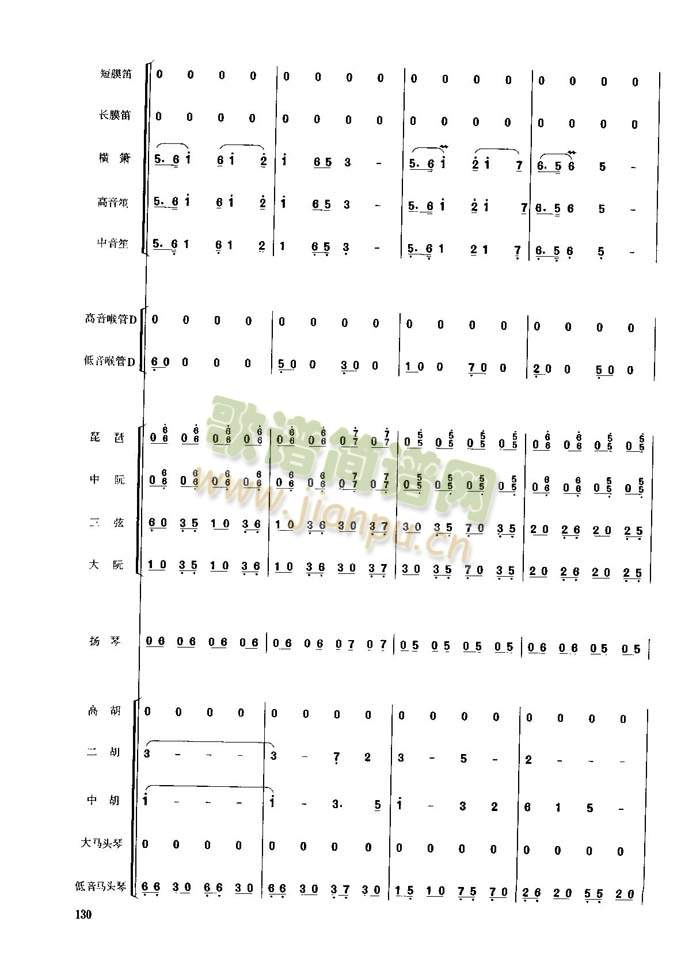 ��������(���V)5