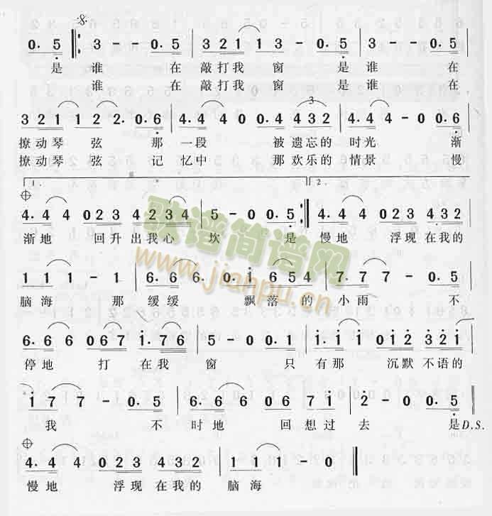 ���z���ĕr(sh��)��(���ָ��V)1