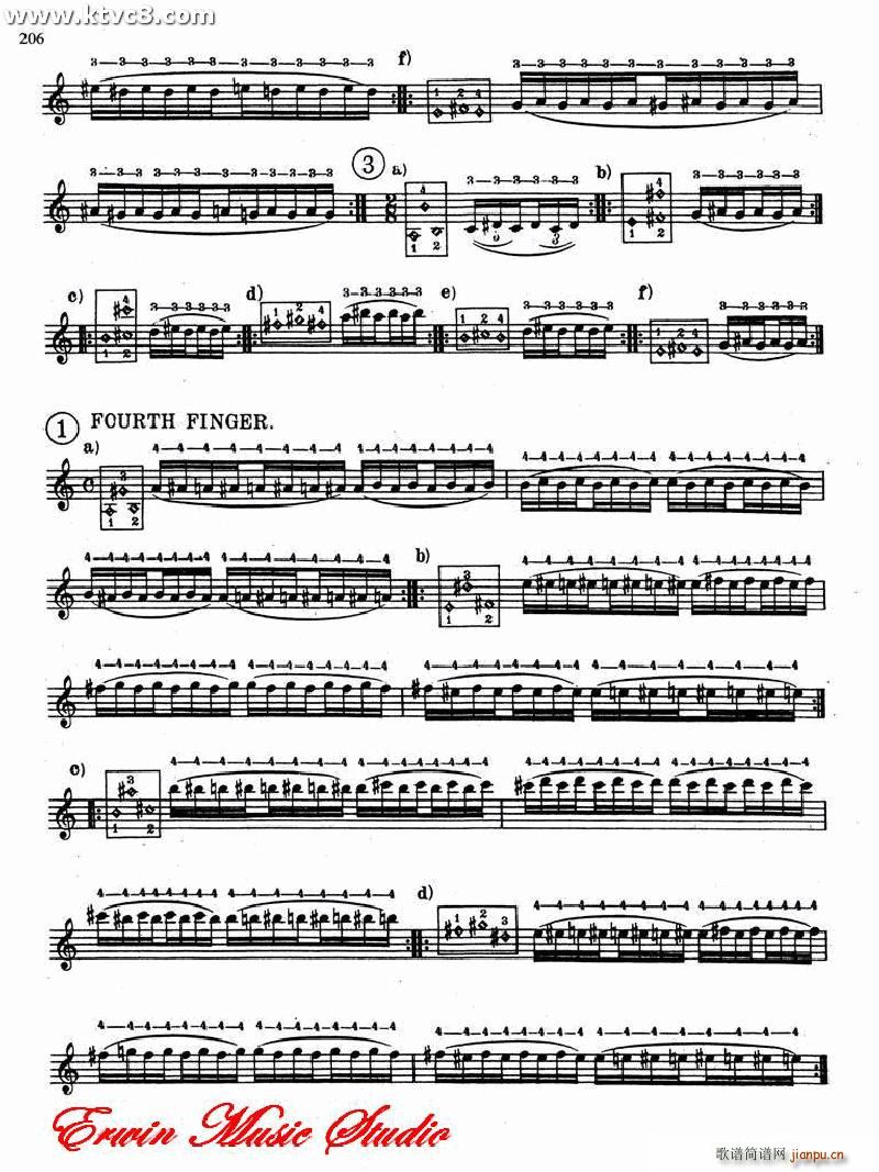 �������� ��˹̹�� ����˹ ���ȺͰ˶�ָ���A���Ի��A����(ʮ�ּ�����)21