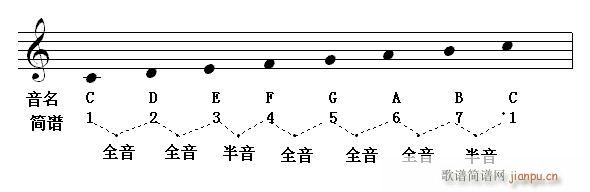 �������T(m��n)�����µ�һ�� �ׂ�(g��)���P(gu��n)�������˼(ʮ�ּ�����)1