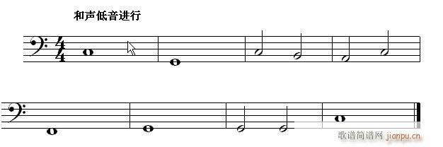 ���ӿ���� ������ �R�x�������ֳ�Ҋ(ji��n)������(l�� )�M(j��n)�� �� ����С�Y(����V)1