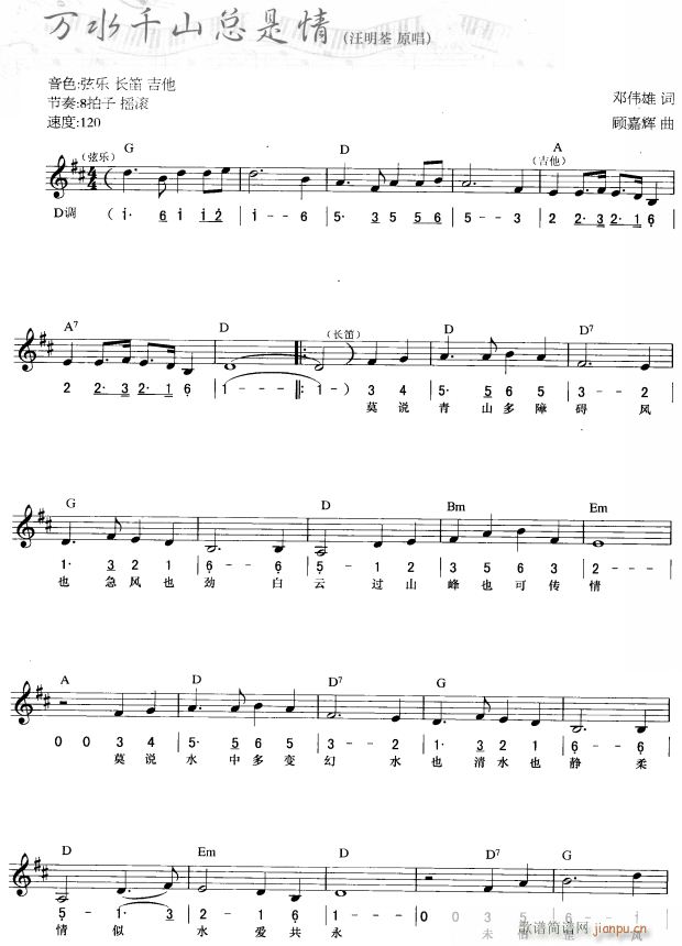 �f(w��n)ˮǧɽ������ ��(ji��n)��(xi��n)���� 1(������V)1