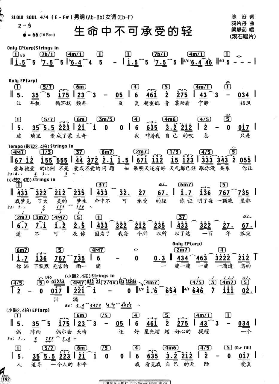 �����в��ɳ��ܵ��p(���ָ��V)1