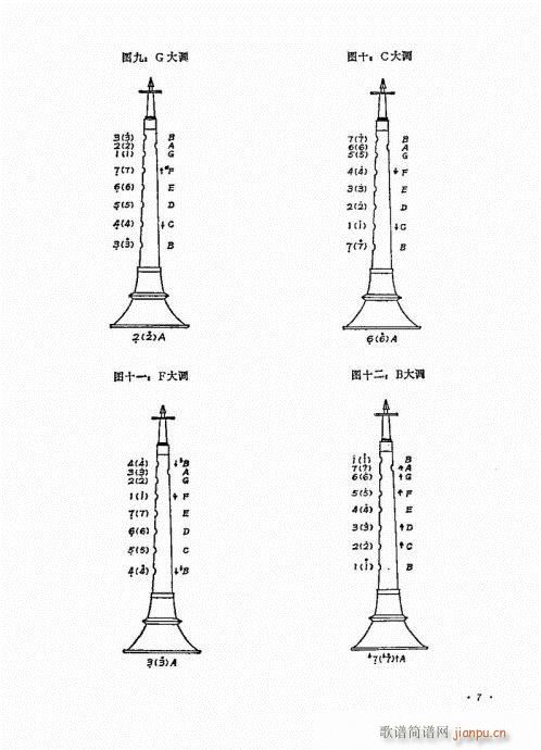 �������ˇ�g(sh��)1-20(����V)7