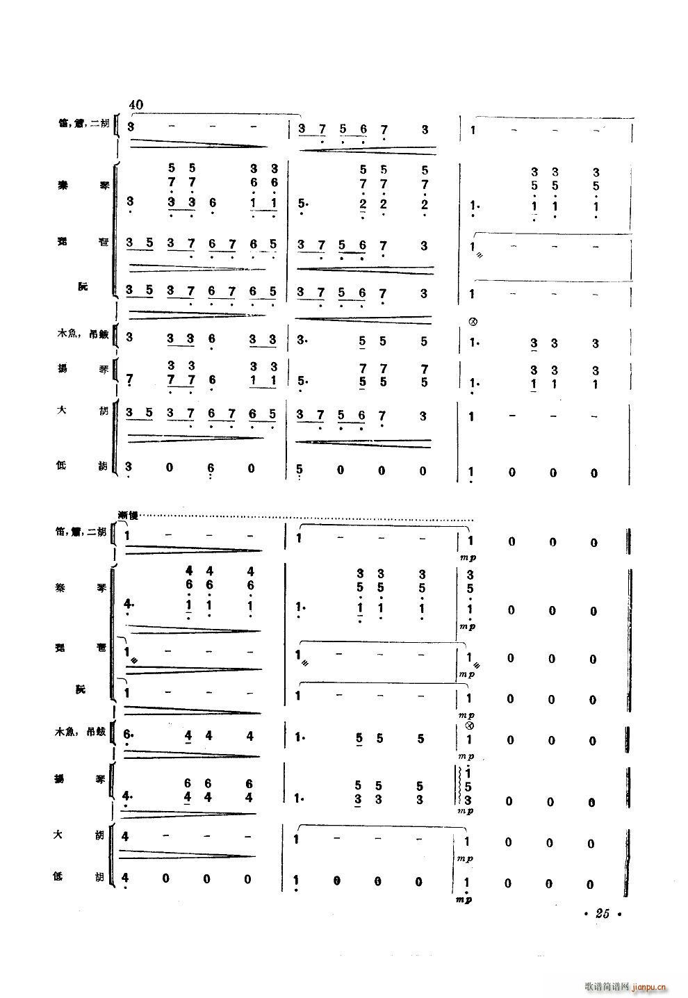 ����׷�� ������Ҙ�(l�� )����(���V)6