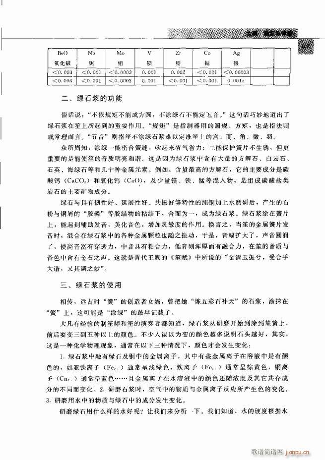 �Ї���ˇ�g(sh��) 61 120(���V)47