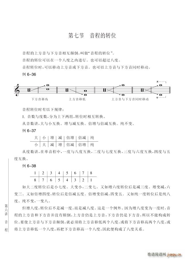 ���� ��6�v���̵�7����72�(y��)���̵��Dλ(ʮ�ּ�����)1