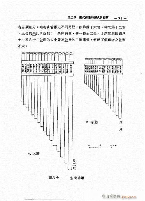 �ź�֮���M(j��n)�c������̽ӑ81-100(�Ѻ��V)11