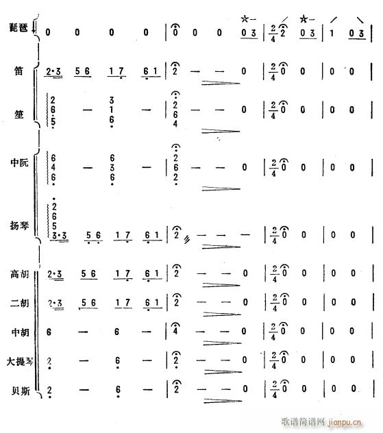���N��Ѫ ���Åf(xi��)���� 3(���V)1