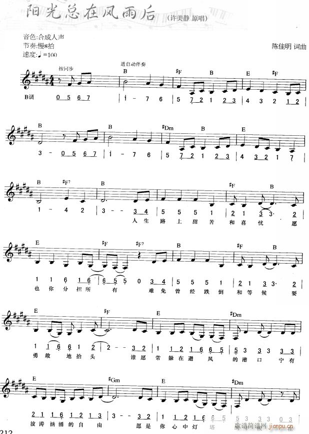 �(y��ng)�⿂���L(f��ng)��� ��(ji��n)��(xi��n)���� 1(������V)1