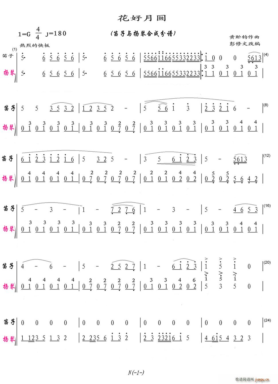 �����A �����c�P�ٺϳ�(�Ѻ��V)1