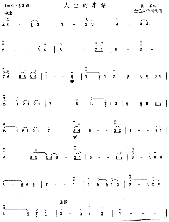 ������܇(ch��)վ(���ָ��V)1