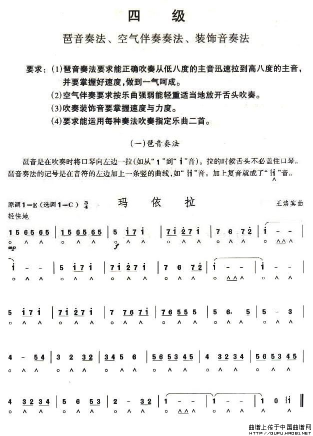 �����ļ���Ŀ��������(����)1