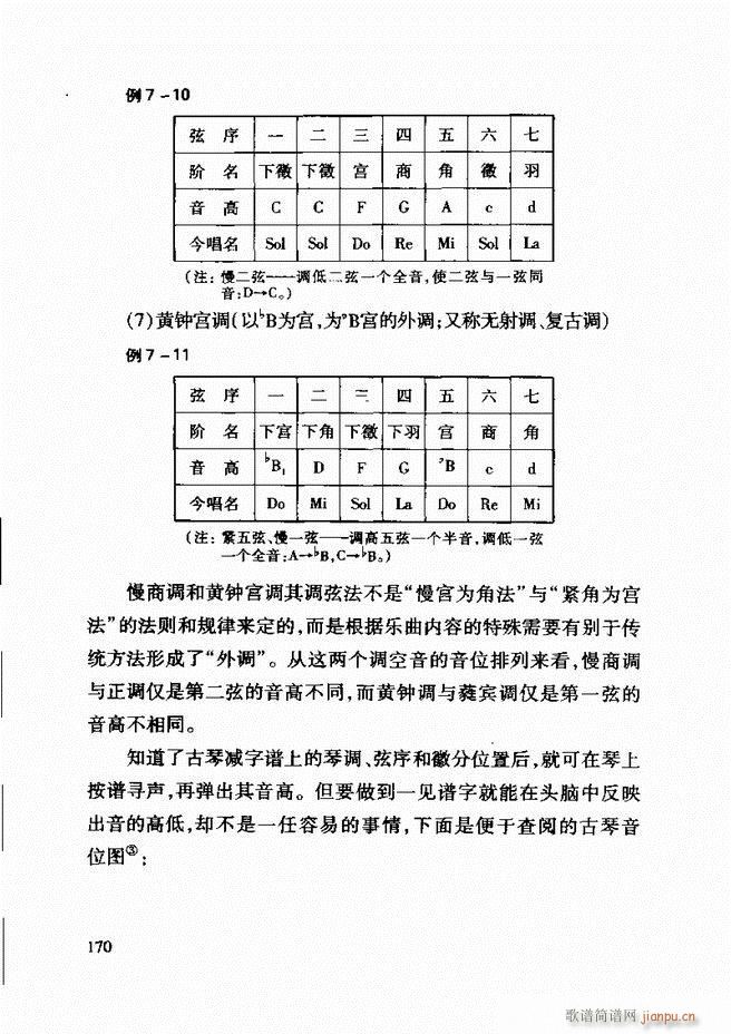 �Ї����y��(l�� )�����A�̳� 122 181(ʮ�ּ�����)49