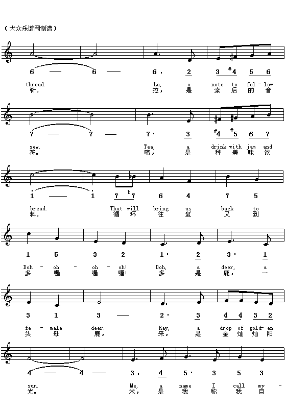 Doh-Ray-Mi)(ʮ�ּ�����)3